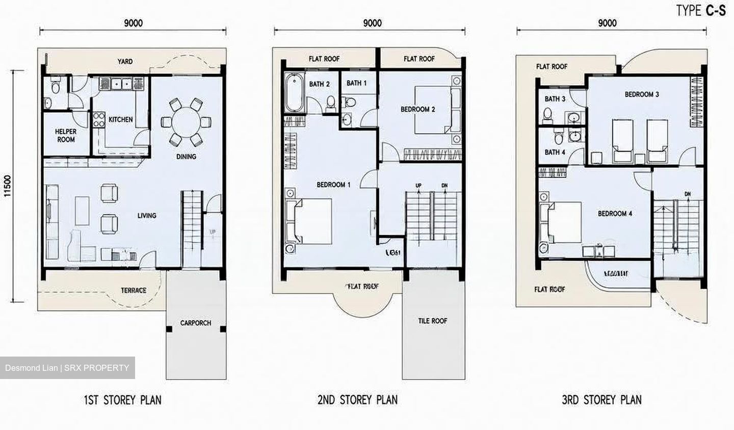 Bartley Villas (D19), Semi-Detached #610204781